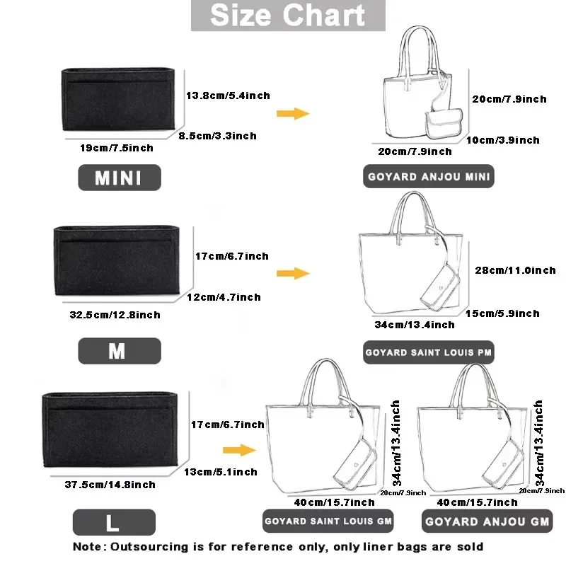 Portable Felt Insert Organizer - Women Bags Goyard review and price