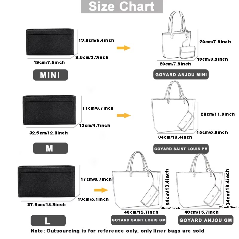 For Goyard GM PM Mini Handbag  - Women Bags Goyard review and price