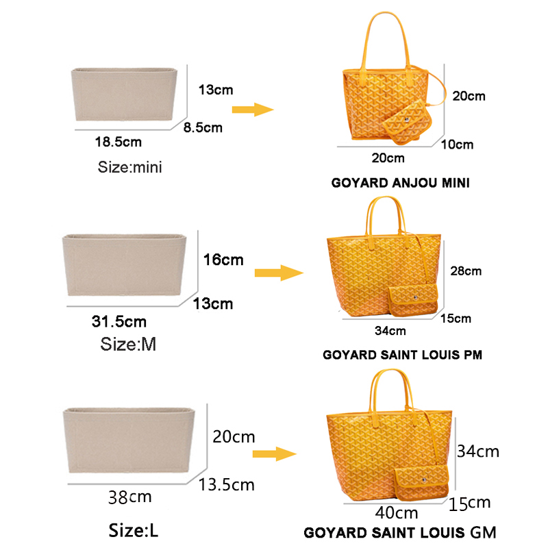 Felt Insert Bag Cosmetic Organ - Women Bags Goyard review and price