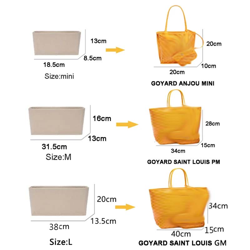 Felt Insert Bag Cosmetic Organ - Women Bags Goyard review and price